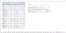 Restaurant Budgeting Excel Template