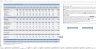 Construction Budgeting Excel Template