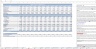 Construction Budgeting Excel Template