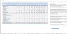 Construction Budgeting Excel Template