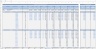 Construction Budgeting Excel Template