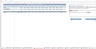 Construction Budgeting Excel Template