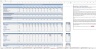 Construction Budgeting Excel Template