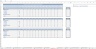 Construction Budgeting Excel Template