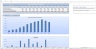 Construction Budgeting Excel Template
