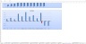 Construction Budgeting Excel Template