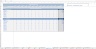 Dental Clinic Budgeting Excel Template