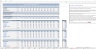 Dental Clinic Budgeting Excel Template