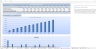 Dental Clinic Budgeting Excel Template