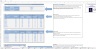 Wholesale Budgeting Excel Template