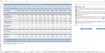 Wholesale Budgeting Excel Template
