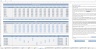 Wholesale Budgeting Excel Template
