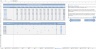 Wholesale Budgeting Excel Template