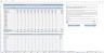 Wholesale Budgeting Excel Template