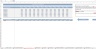 Wholesale Budgeting Excel Template