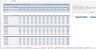 Wholesale Budgeting Excel Template