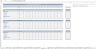 Wholesale Budgeting Excel Template