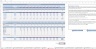 Wholesale Budgeting Excel Template