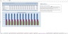 Wholesale Budgeting Excel Template