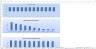 Wholesale Budgeting Excel Template