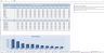 Wholesale Budgeting Excel Template