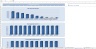 Wholesale Budgeting Excel Template
