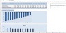 Wholesale Budgeting Excel Template