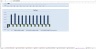 Wholesale Budgeting Excel Template