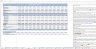 Beauty Salon Budgeting Excel Template