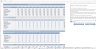 Beauty Salon Budgeting Excel Template