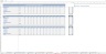 Beauty Salon Budgeting Excel Template
