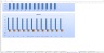 Beauty Salon Budgeting Excel Template
