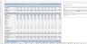 Gym Budgeting Excel Template