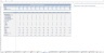 Gym Budgeting Excel Template