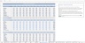Gym Budgeting Excel Template