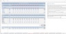 Gym Budgeting Excel Template