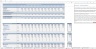 Gym Budgeting Excel Template