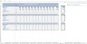 Gym Budgeting Excel Template