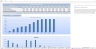 Gym Budgeting Excel Template
