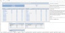 Hospital Budgeting Template