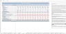 Hospital Budgeting Template