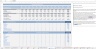 Hospital Budgeting Template