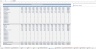 Hospital Budgeting Template