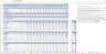 Hospital Budgeting Template