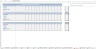 Hospital Budgeting Template