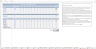 Hospital Budgeting Template