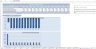 Hospital Budgeting Template