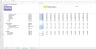 Media Site (YouTuber, blogger, podcasters...) Business Excel Model Template