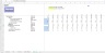 Media Site (YouTuber, blogger, podcasters...) Business Excel Model Template
