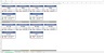 SaaS Churn Excel Model Template